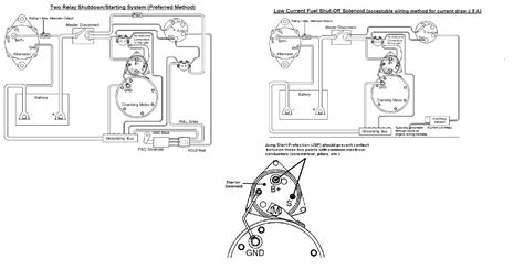Fuel Solenoid Wiring Diagram Briggs And Stratton Carburetor Solenoid
