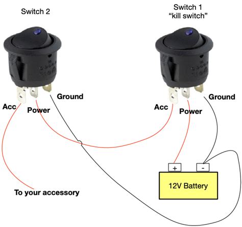 You should find a jumper wire from a run power from the battery to the relay that way everything shuts off when the ignition turns off. On/Off Switch & LED Rocker Switch Wiring Diagrams | Oznium