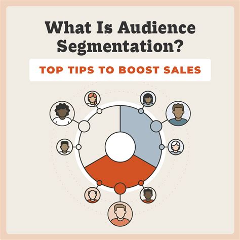 What Is Audience Segmentation Top Tips To Boost Sales Smithai
