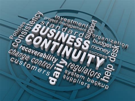 Business Continuity And Succession Strategies Corporate Capital Resources