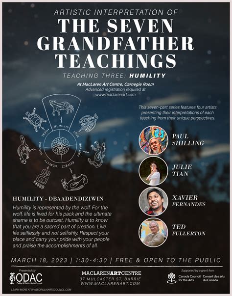 The Seven Grandfather Teachings Maclaren Art Centre