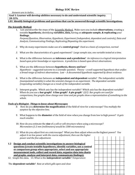 Civil service exam reviewer with answer key pdf free download; EOC Biology Review Packet