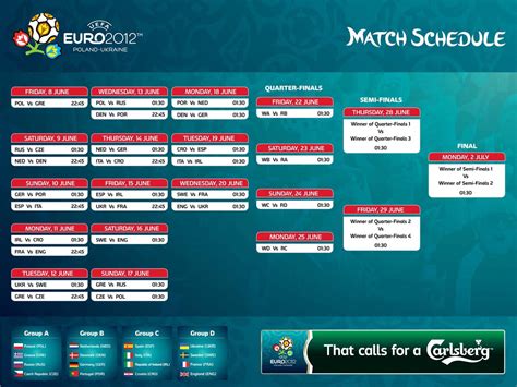 Great news for soccer fans across the world. Sbs The World Game Euro 2012 Schedule: Software Free ...