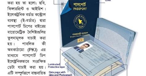 পোল্যান্ড ভিসা আবেদন করুন নিজে নিজে. E Passport Bangladesh