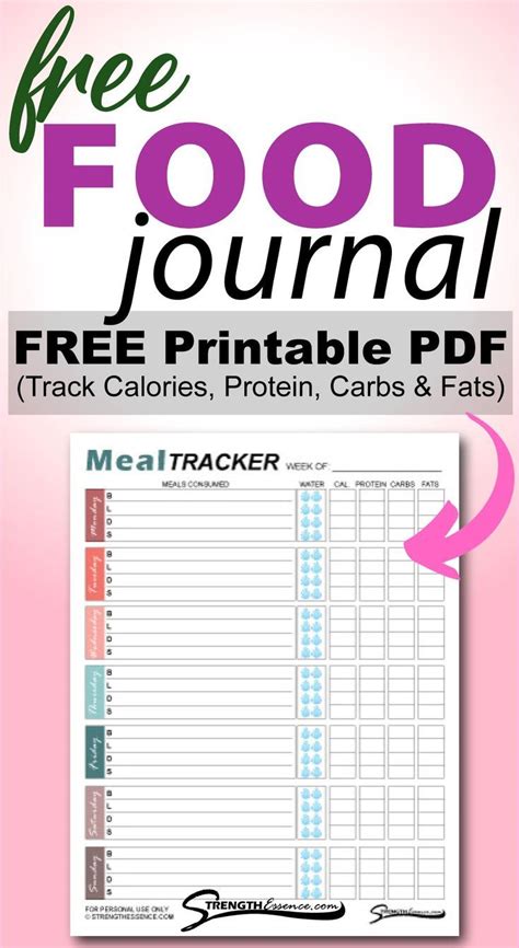 Free Printable Weekly Meal Tracker Pdf Template 2024 Diet Log