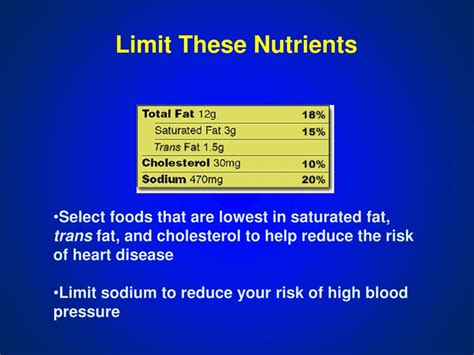 Ppt The Nutrition Facts Label Powerpoint Presentation Free Download