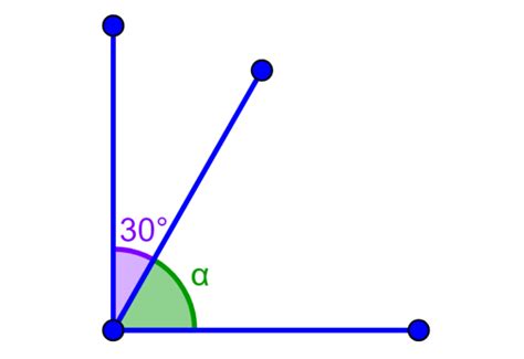 Adjacent Angles Definition Properties And Examples Neurochispas