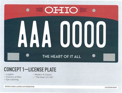 Is Ohios New License Plate The Worst Or Just Bad Cincinnati Citybeat
