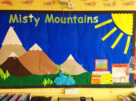 Preparing For The New Topic Classroom Display Mountains School