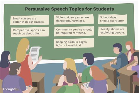 Learn how to determine a good topic for a persuasive speech, plus get a list of potential persuasive speech topics to inspire you. 100 Persuasive Speech Onderwerpen voor studenten