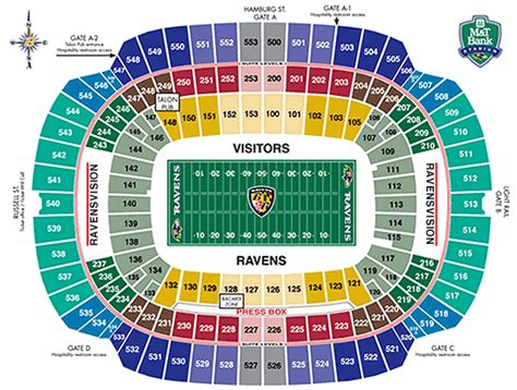 Nfl Football Stadiums Baltimore Ravens Stadium M And T Bank Stadium