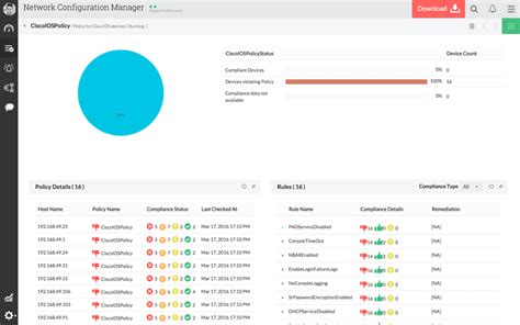 Best Network Configuration Management Software And Tools Of 2020