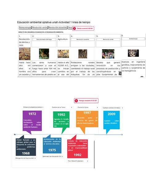 Linea De Tiempo Educacion Ambiental Images The Best Porn Website