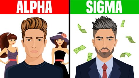 10 Signs Youre A Sigma Male Youtube
