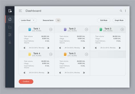 Foundry empowers you to achieve more with what makes you unique. Palantir Foundry Ui - Palantir Foundry | Palantir - What ...