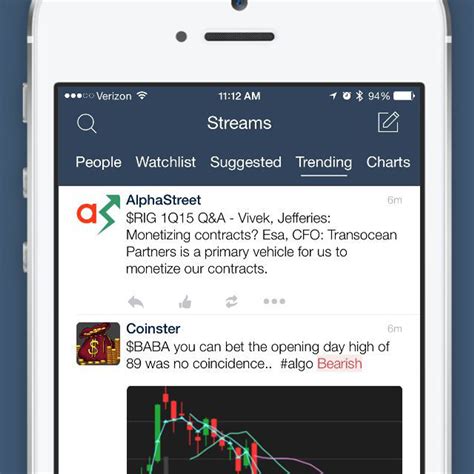 StockTwits Alternatives and Similar Apps and Websites - AlternativeTo.net