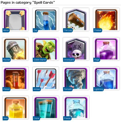 Clash Royale Card Template