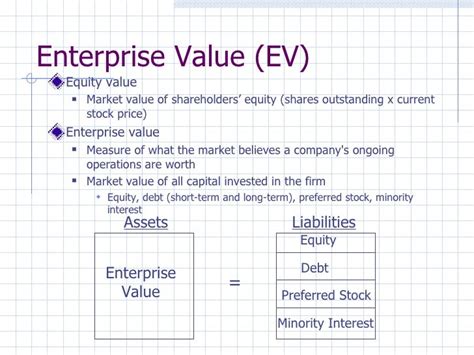 How To Calculate Enterprise Value For Private Company Haiper