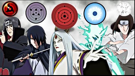 Daftar Lengkap Karakter Anime Naruto Zakipedia