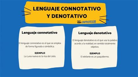Confecciona una lista e intenta clasificar las asignaturas por su búsqueda puede llevar a ejemplos con expresiones coloquiales. El lenguaje CONNOTATIVO y DENOTATIVO - ¡con VÍDEO y EJEMPLOS!