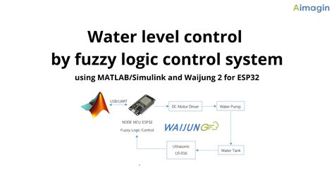 Aimagin Water Level Control By Fuzzy Logic Control System