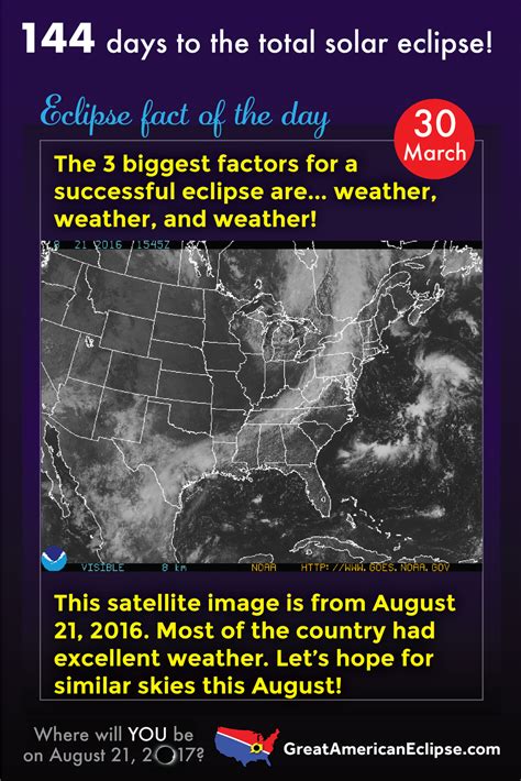 Great American Eclipse Map