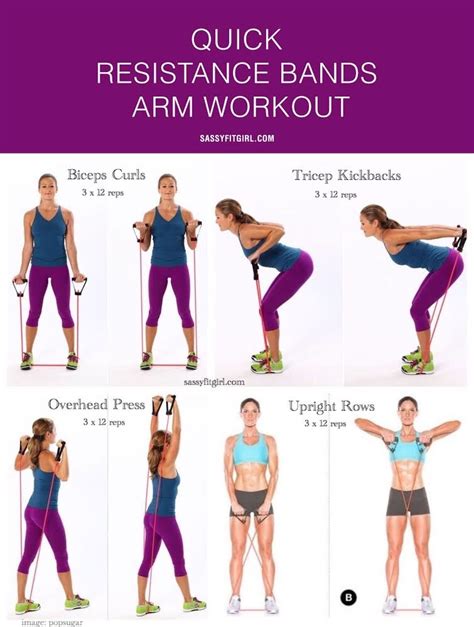 Quick Resistance Bands Arm Workout I Love Sassy Fit Girl