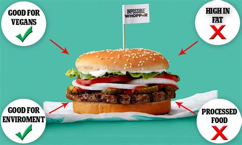 Burger King Launches Plant Based Burger Introducing The Impossible