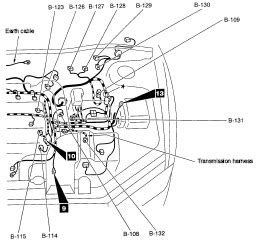 1995 eclipse engine diagram get rid of wiring diagram problem. Carnopend: Wiring Diagram and Electrical System Mitsubishi ...
