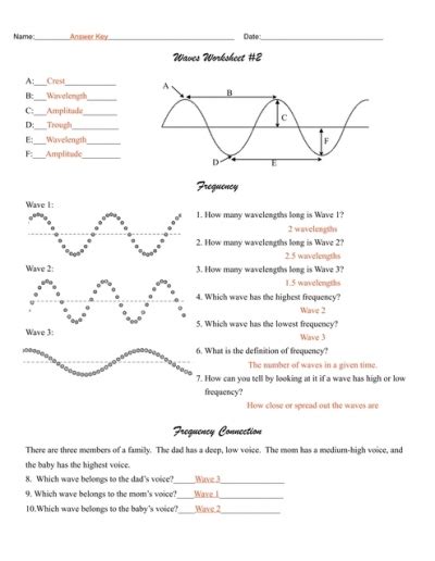 Waves Worksheet 2 Answers