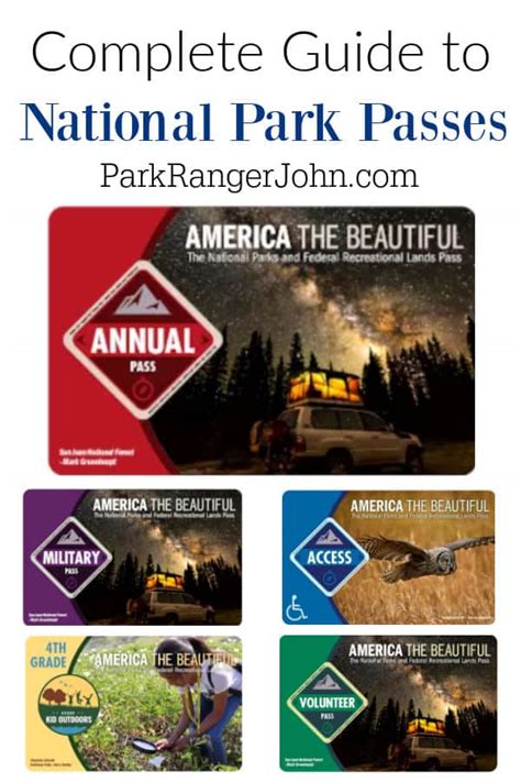 Complete Guide To Us National Parks Pass 2023