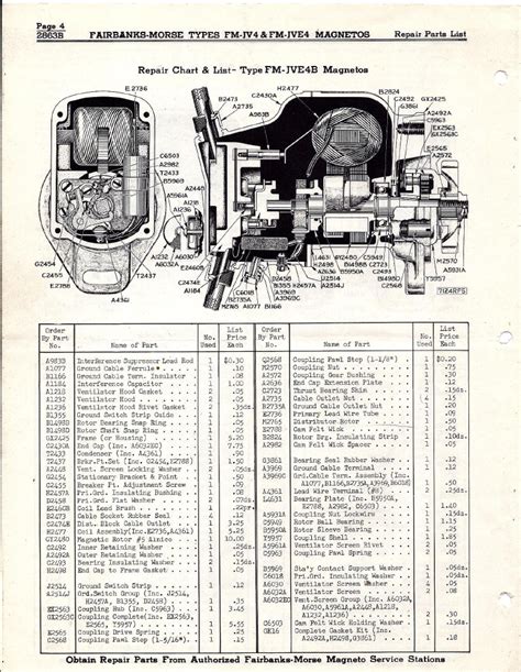 Man engines and their innovative technology: FMJV4B Fairbanks Morse Wisconsin V4 Magneto Manual