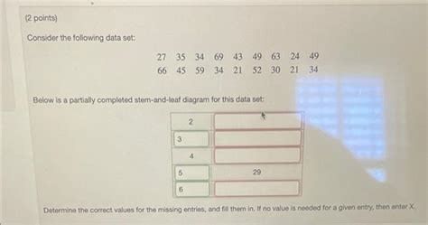 Solved Consider The Following Data Set Below Is A Partially Chegg Com