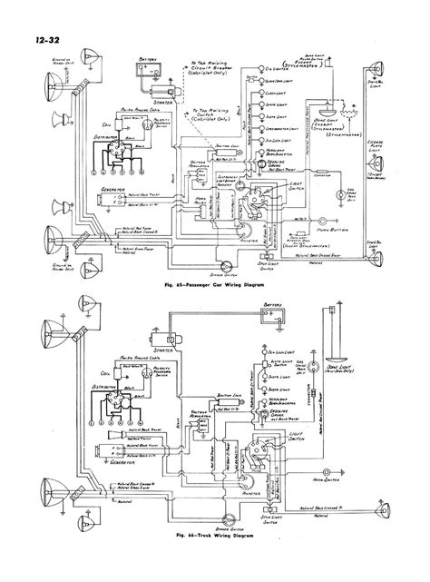 1946 Cj2a Wiring Diagram