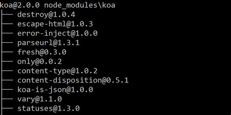 Getting Started With Nodejs Koa 2 Framework Coding Defined