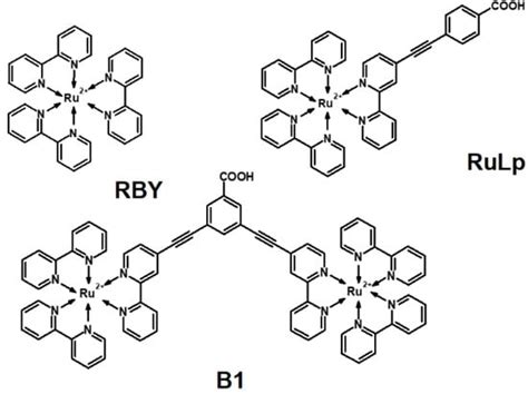 materials free full text electronic states of tris bipyridine ruthenium ii complexes in