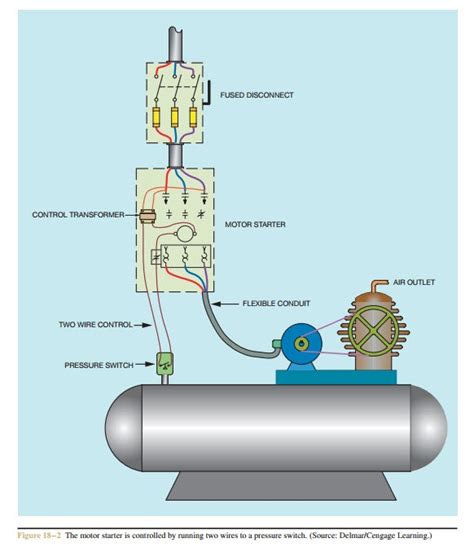 Https://tommynaija.com/wiring Diagram/compressor 3 Phase Wiring Diagram