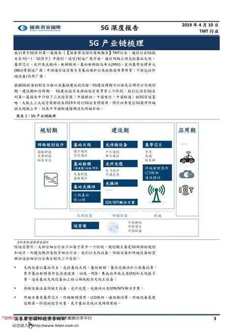 国际贸易中心（简称itc，法語：centre du commerce international (cci) ）是世界贸易组织 （wto）和联合国贸易与发展会议（unctad）的附属机构，并提供贸易相关的技术援助 。世贸组织工作主要涵盖国际贸易规则，贸发会议则主要关注研究和推广。 50页PPT全面解析5G产业链