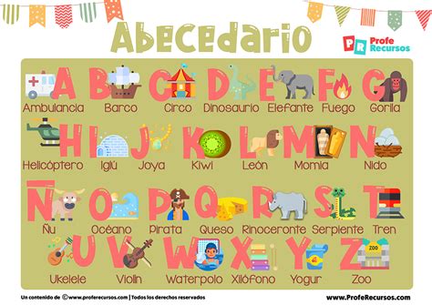 Fichas Didacticas De Alfabetos Con Dibujos Infantiles Abecedario My