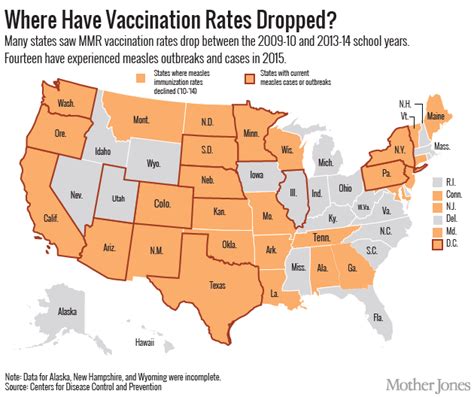 Coronavirus vaccine roll out statistics by country. Do You Live in a State With Low Vaccination Rates ...