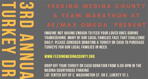 3rd Annual Feeding Medina County Turkey Drive