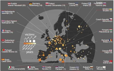 Whilst not demolished, it was also badly damaged by fire in 1381, 1450 and 1633. Study warns tornadoes in Europe are an underestimated threat