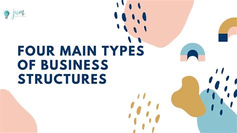 4 Types Of Business Structures Types Of Business Structures