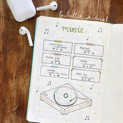 34 Music Playlist Tracker Ideas For Bullet Journals In 2020 Nazblogs