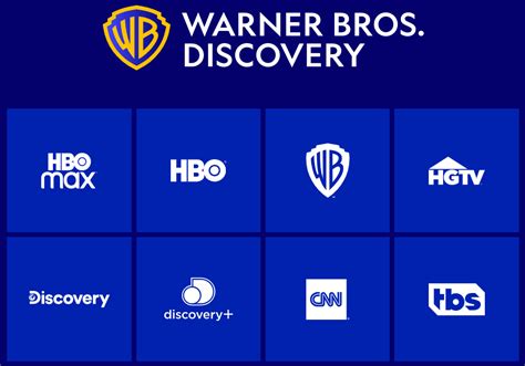 Warner Bros Discovery Stock Great Contrarian Investment Nasdaqwbd Seeking Alpha