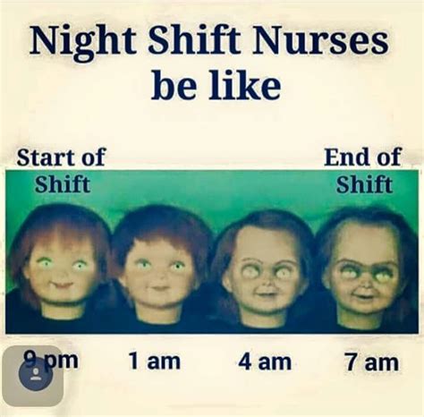 Night Shift Nurse Humor Image By Cheryl Callahan On Halloween By Favored Time Of The Year