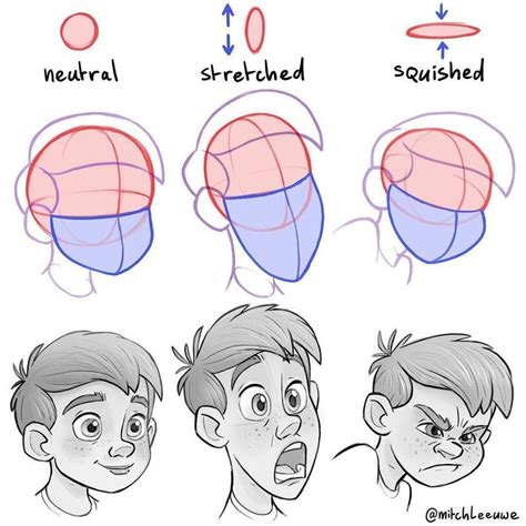 20 Best Digital Art Face Drawing Tutorials HARUNMUDAK