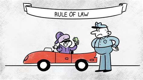 How The Rule Of Law Promotes Prosperity Policyed