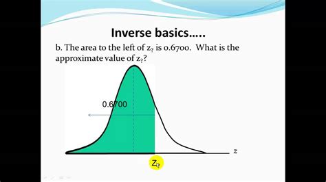 The normal distribution calculator makes it easy to compute cumulative probability, given a normal random variable; Ch 6: The Inverse Normal Distribution Problem - YouTube
