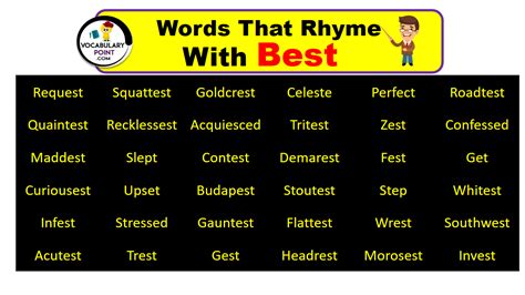 Words That Rhyme With Best Vocabulary Point